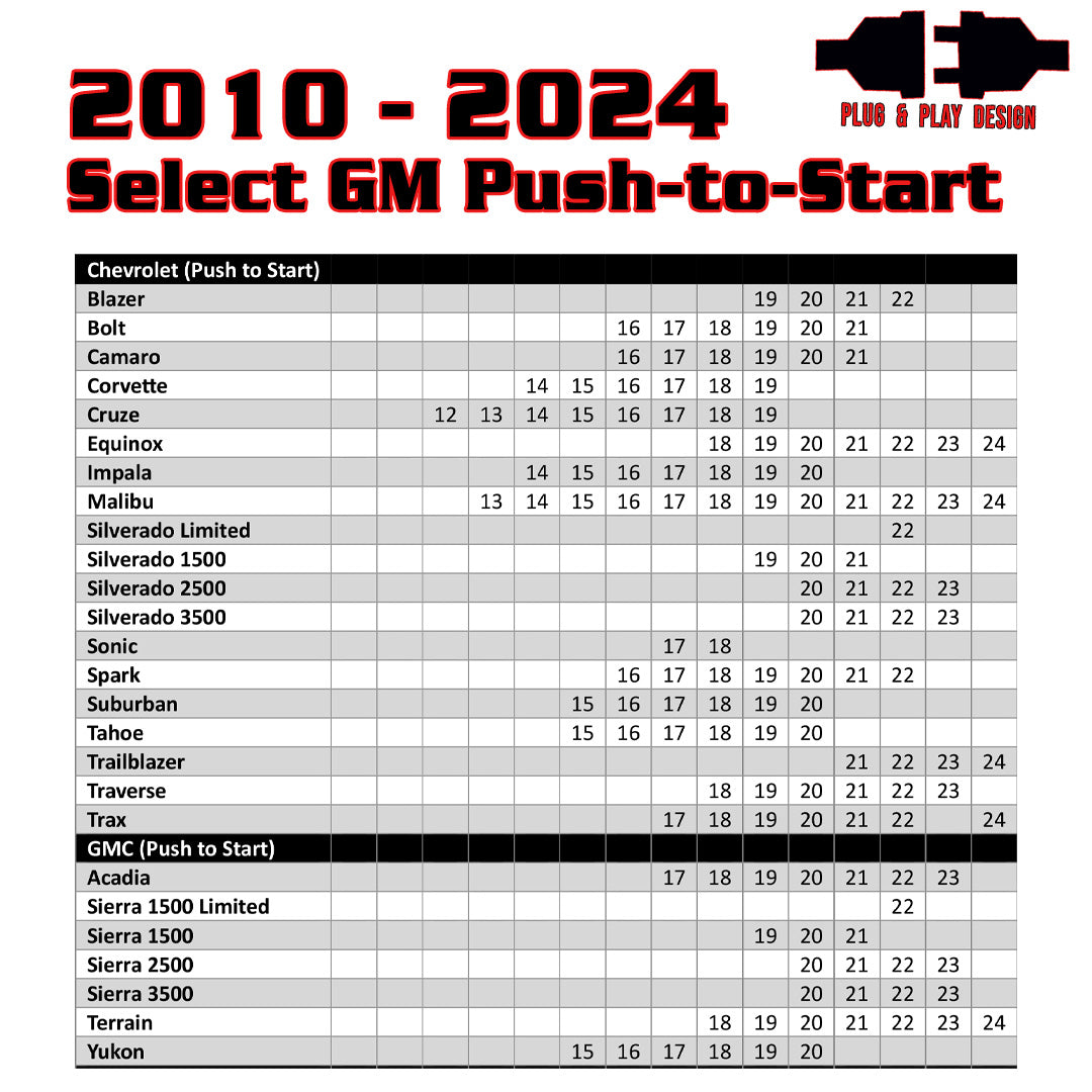 Remote Start For Select 2010-2014 GM Push to Start Vehicles - Includes Programmer