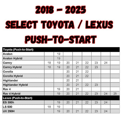 RSTOY13: Remote Start Kit | 2019-2021 RAV4 & Select 2018-2024 Toyota/Lexus | Gas & Hybrid | Push-to-Start