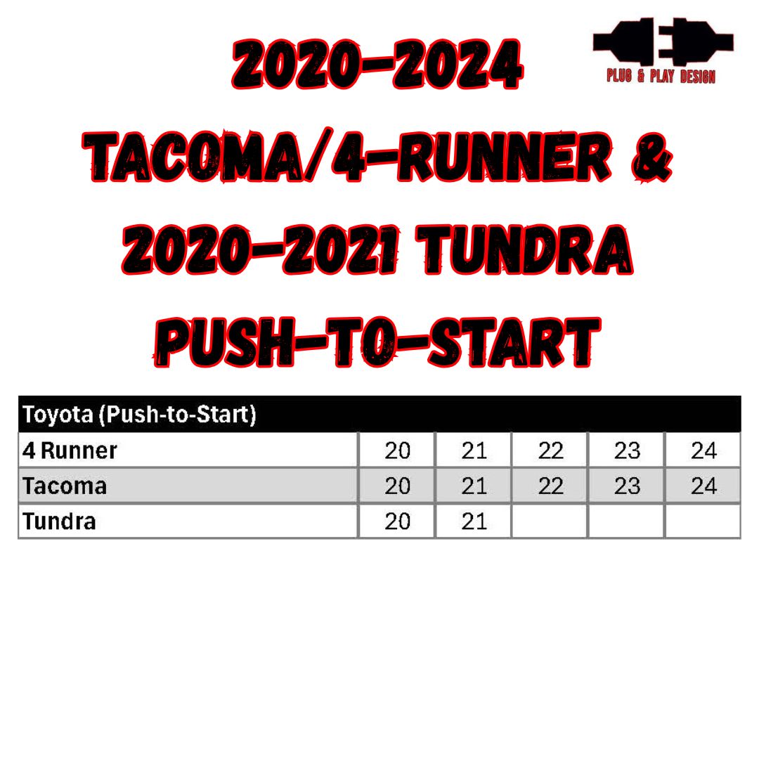RSTOY20: Remote Start For 2020-2024 Toyota Tacoma / 4-Runner & 2020-2021 Tundra Push-to-Start