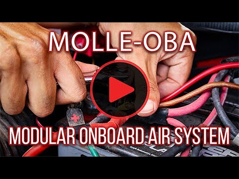 MOLLE Panel for Vehicles - Heavy-Duty Modular Storage & Onboard Air System Organizer
