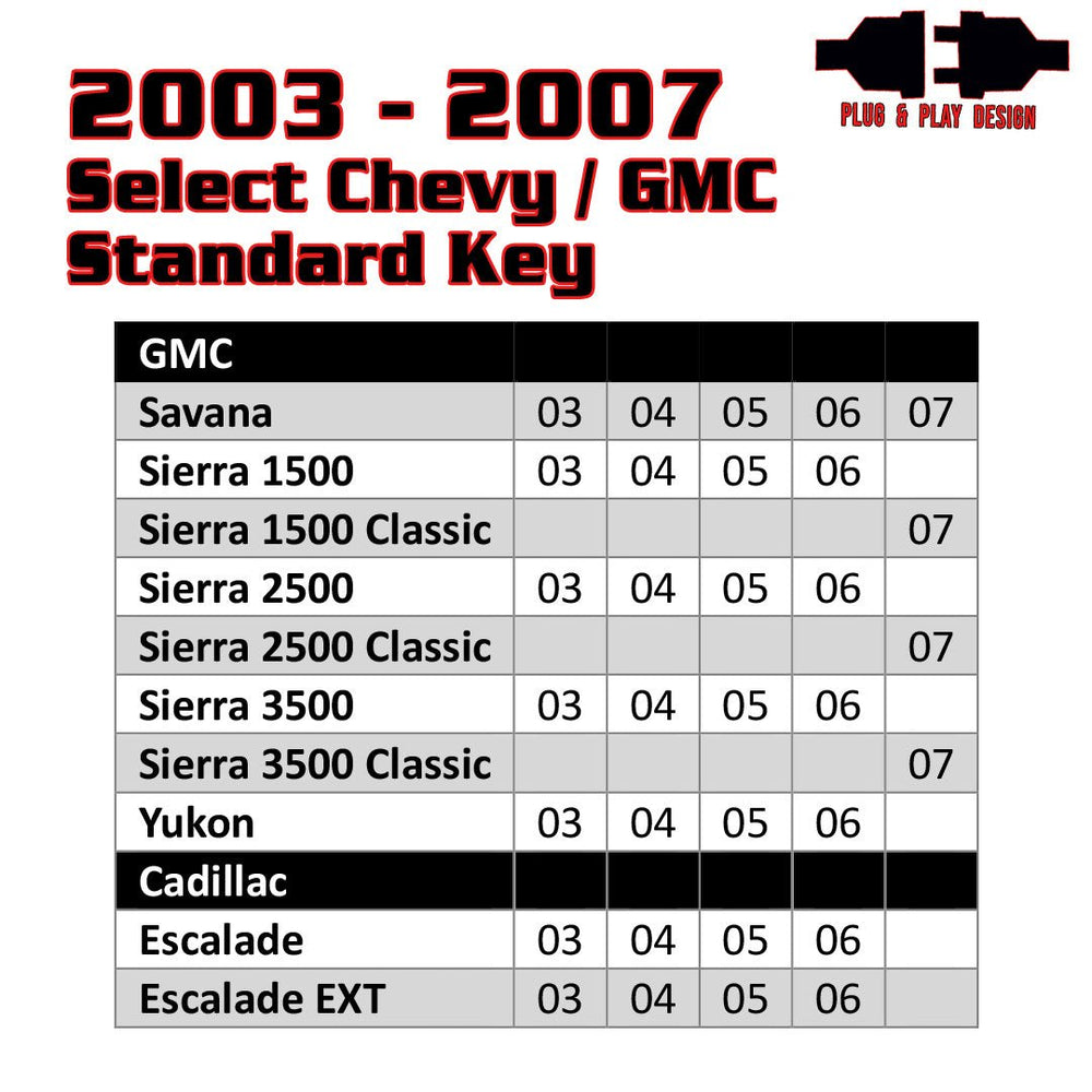 Remote Start For 2003 - 2006 (2007 Classic) Chevy/GMC Full - size Trucks and SUVs - Kleinn Automotive Accessories - KL RSGM12