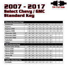 Remote Start For 2007-2014 Chevy/GMC Full-size Trucks and SUVs - Includes Programmer - Kleinn -