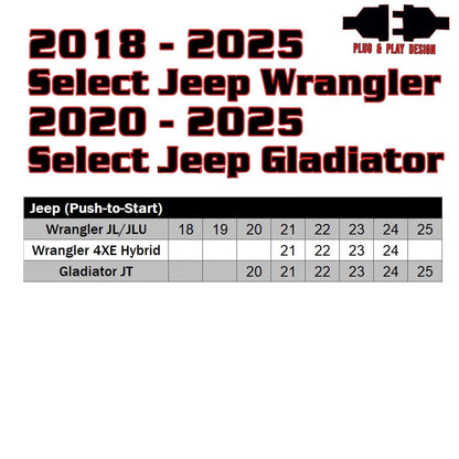 Remote Start For 2018-2025 Jeep Wrangler / Gladiator OEM Keyless Entry- Includes Programmer and (2) Long Range Remote FOBS
