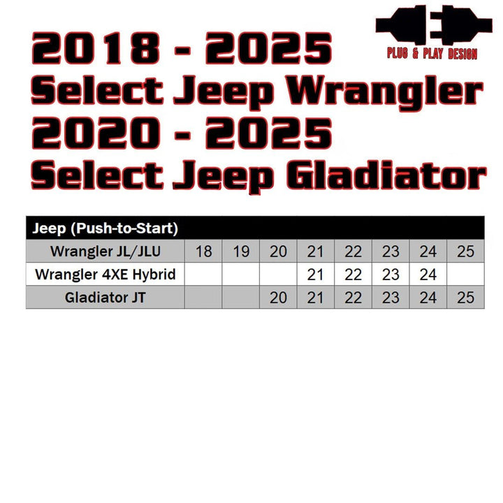 Remote Start For 2018 - 2025 Jeep Wrangler/2020 - 2025 Jeep Gladiator w/ or w/o OEM Keyless Entry - Includes Programmer and (2) Long Range Remote FOBS - Kleinn Automotive Accessories - KL RSJL2LR1