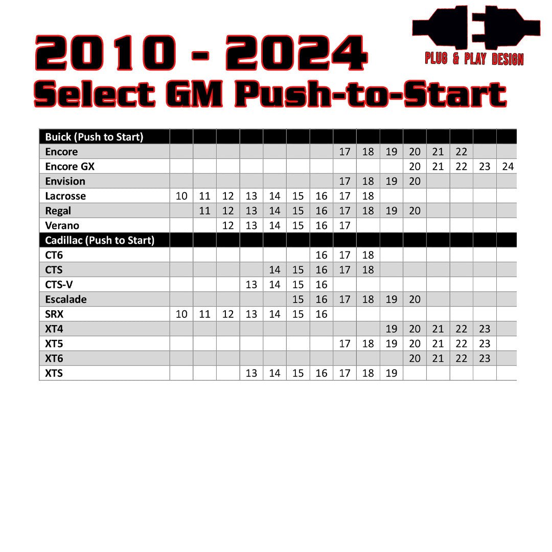 Silverado Sierra Tahoe Yukon remote start compatibility chart