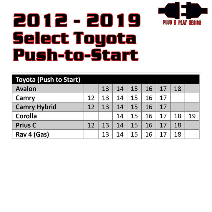 Remote Start For Select 2012 - 2019 Toyota Push - to - Start Vehicles - Kleinn Automotive Accessories - KL RSTOY6A