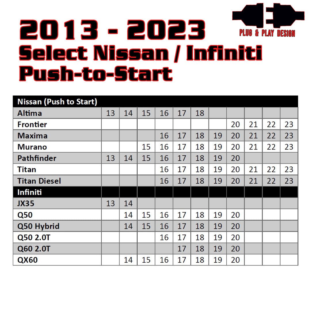 Remote Start For Select 2013 - 2023 Nissan/Infiniti Push - to - Start Vehicles - Includes Programmer - Kleinn Automotive Accessories - KL RSNIS4