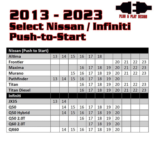 Remote Start For Select 2013-2023 Nissan/Infiniti Push-to-Start Vehicles - Includes Programmer - Kleinn -