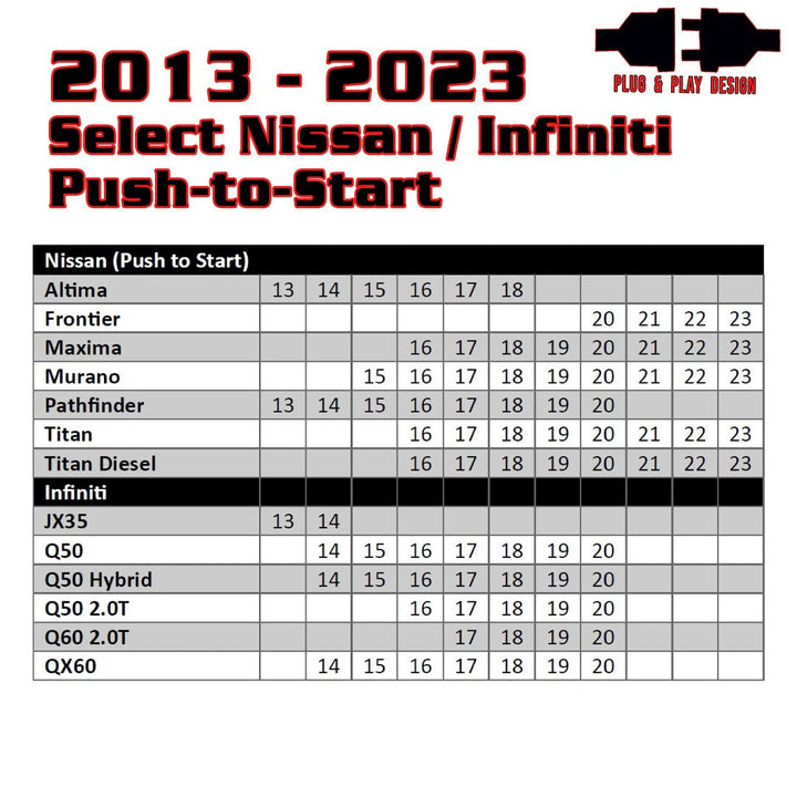 Remote Start For Select 2013 - 2023 Nissan/Infiniti Push - to - Start Vehicles - Includes Programmer - Kleinn Automotive Accessories - KL RSNIS4