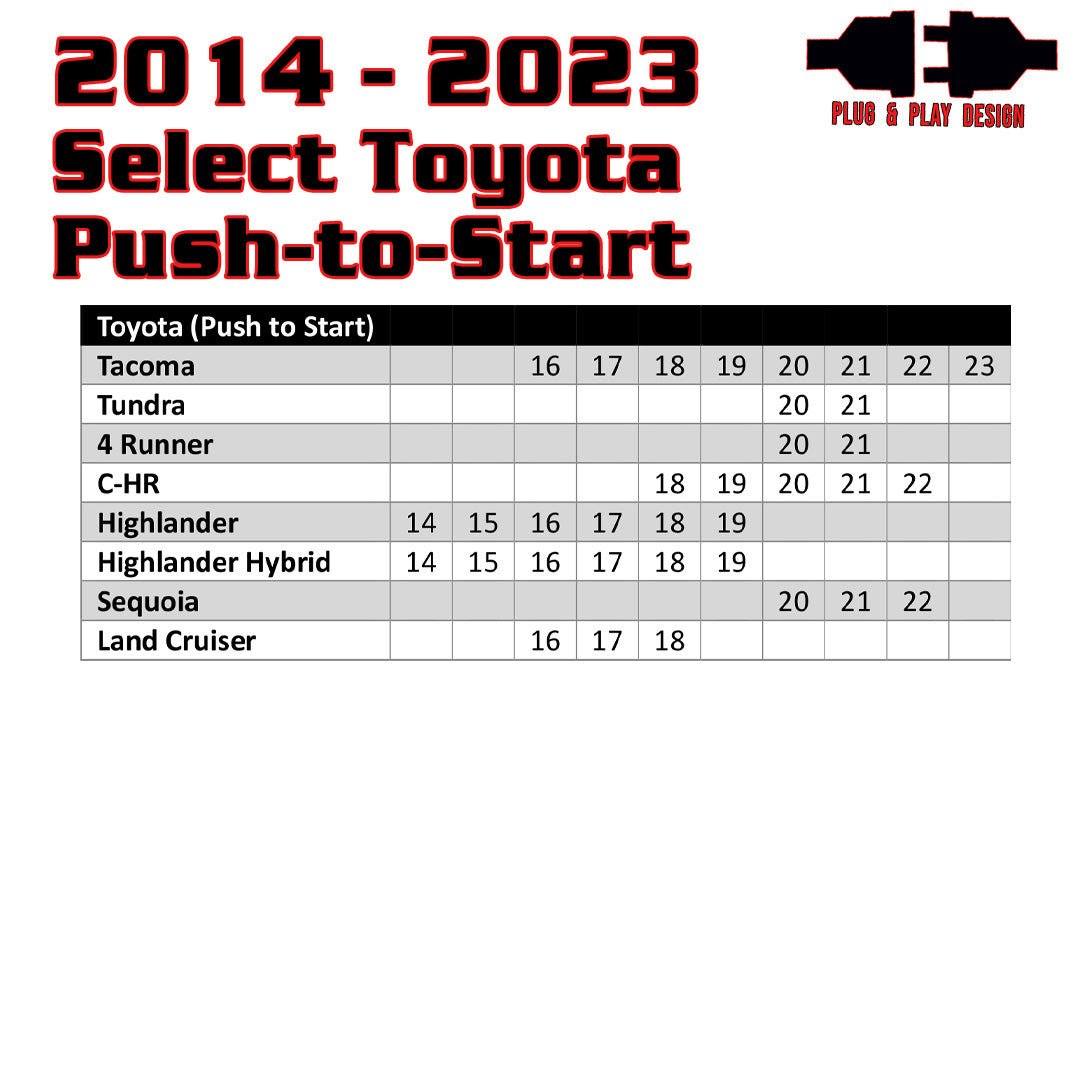 Remote Start For Select 2014 - 2023 Toyota Push to Start Vehicles - Kleinn Automotive Accessories - KL RSTOY6