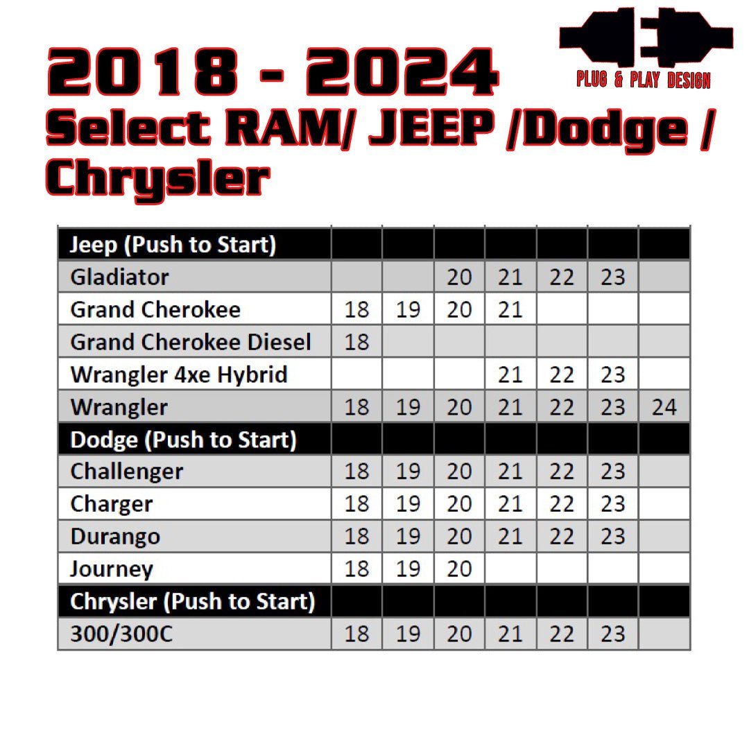 Remote Start For Select 2018-2024 Ram/Jeep/Dodge/Chrysler Vehicles - Includes Programmer - Kleinn Automotive Accessories