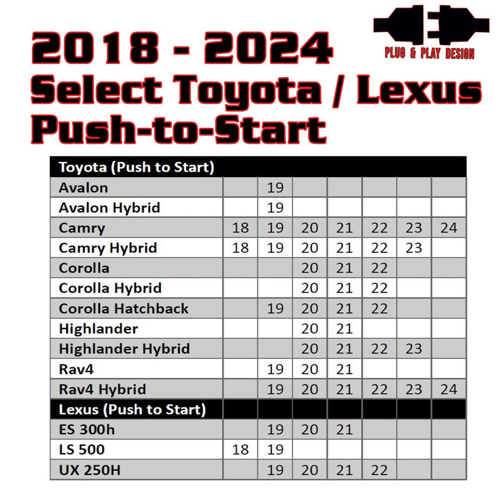 Remote Start For Select 2018 - 2024 Toyota/Lexus Push - to - Start Vehicles - Kleinn Automotive Accessories - KL RSTOY13