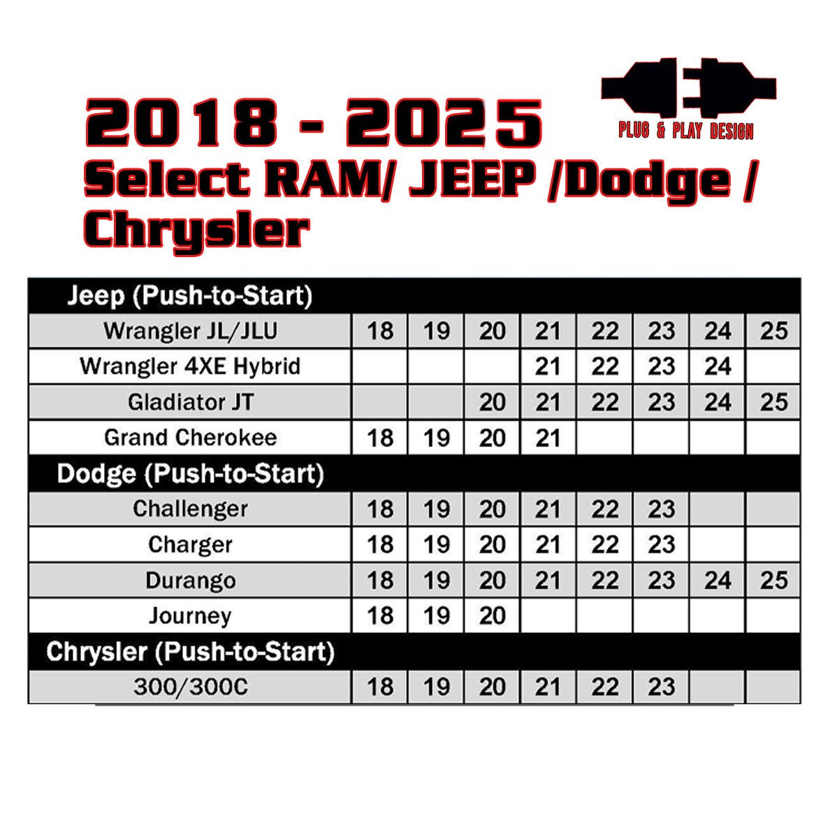 RSRAM72: Remote Start Kit | 2018-24 RAM Trucks & Select Dodge-Chrysler-Jeep Vehicles | Includes Programmer - Kleinn Automotive Accessories - KL RSRAM72