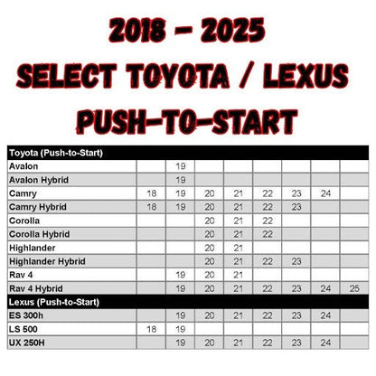 RSTOY13: Remote Start Kit | 2019-2021 RAV4 & Select 2018-2024 Toyota/Lexus | Gas & Hybrid | Push-to-Start - Kleinn Automotive Accessories - KL RSTOY13