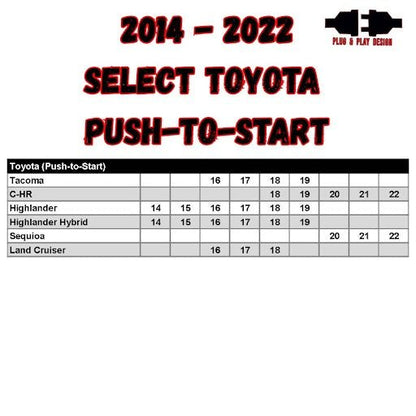 RSTOY6: Remote Starter Kit | 2016-2019 Tacoma / Highlander | Select 2016-2022 Toyota Push-to-Start Models Only | No Programmer Needed - Kleinn Automotive Accessories - KL RSTOY6