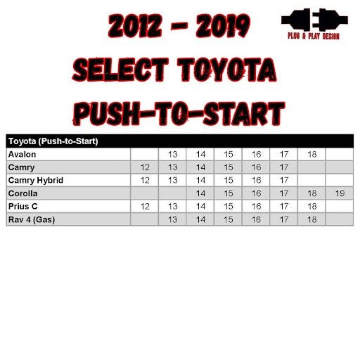 RSTOY6A: Remote Starter Kit | 2013-2018 RAV4 | 12-19 Select Toyota | Push-to-Start Models Only | No Programmer Needed - Kleinn Automotive Accessories - KL RSTOY6A