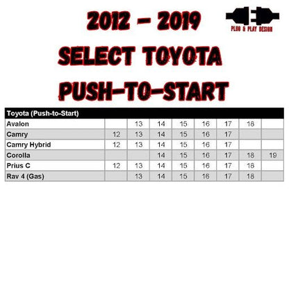 RSTOY6A: Remote Starter Kit | 2013-2018 RAV4 | 12-19 Select Toyota | Push-to-Start Models Only | No Programmer Needed - Kleinn Automotive Accessories - KL RSTOY6A